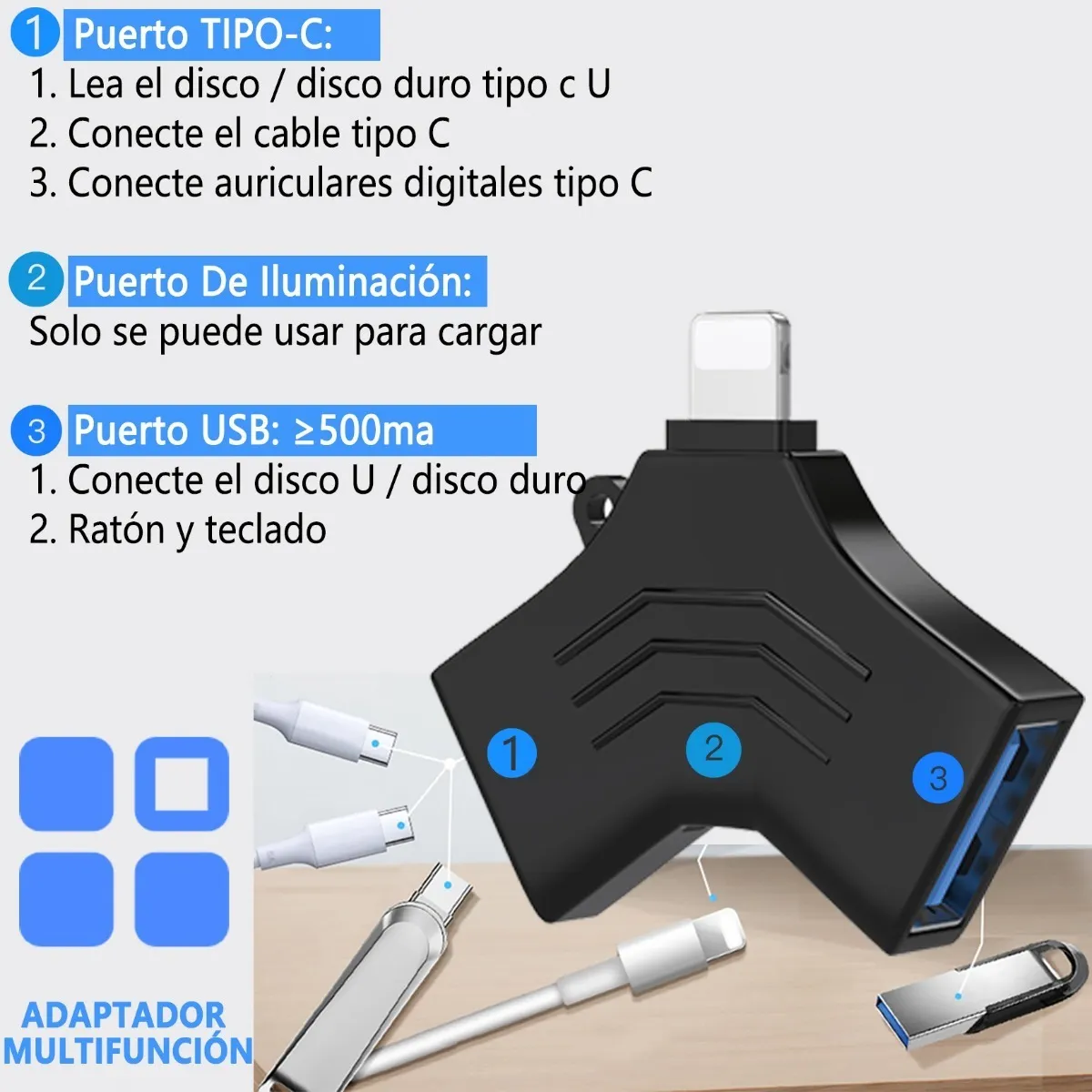 Adaptador Lightning A Usb De Disco Duro Externo Para iPad Ip