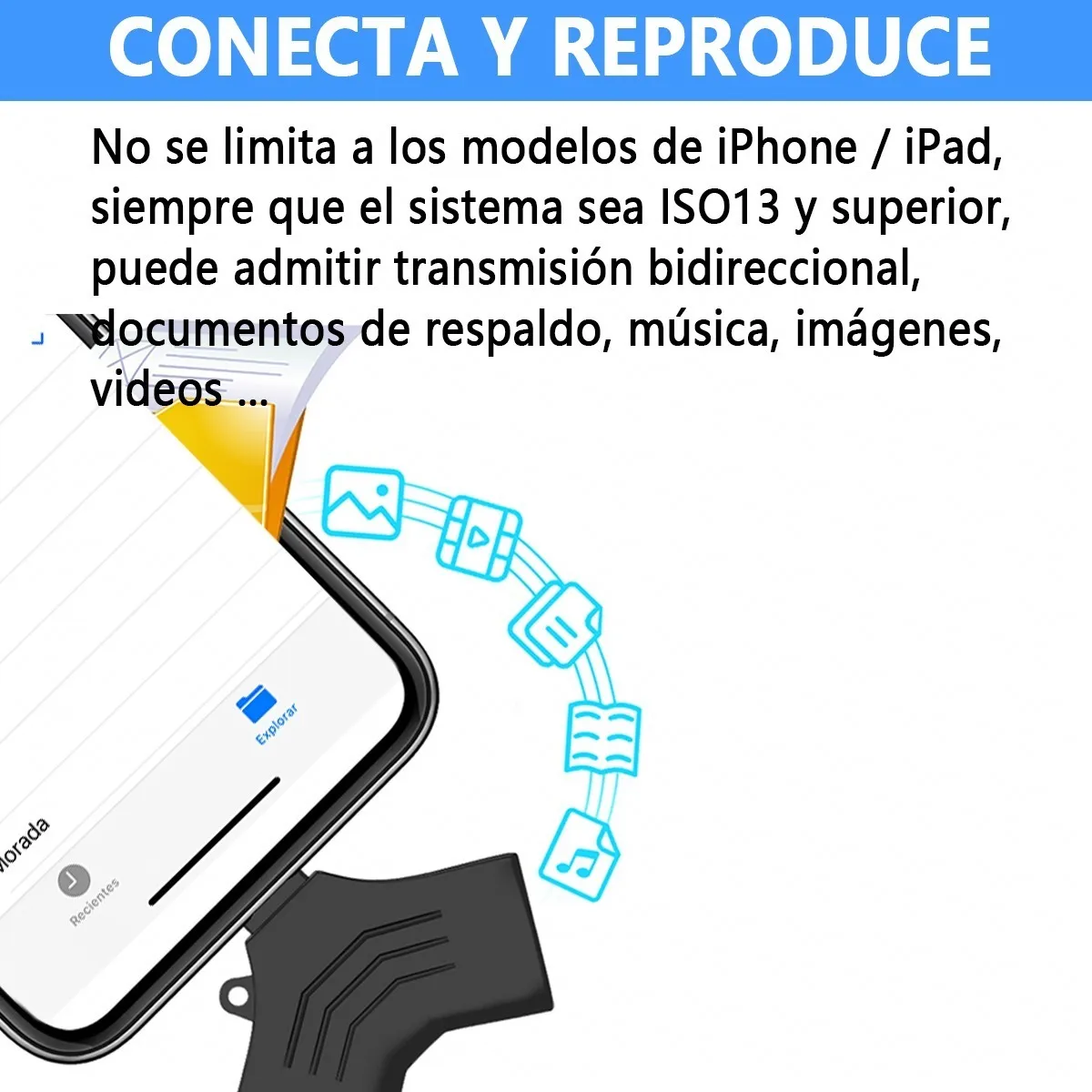 Adaptador Lightning A Usb De Disco Duro Externo Para iPad Ip