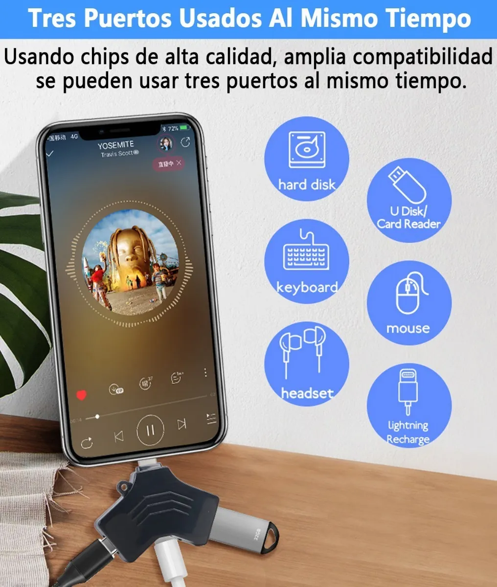 Adaptador Lightning A Usb De Disco Duro Externo Para iPad Ip