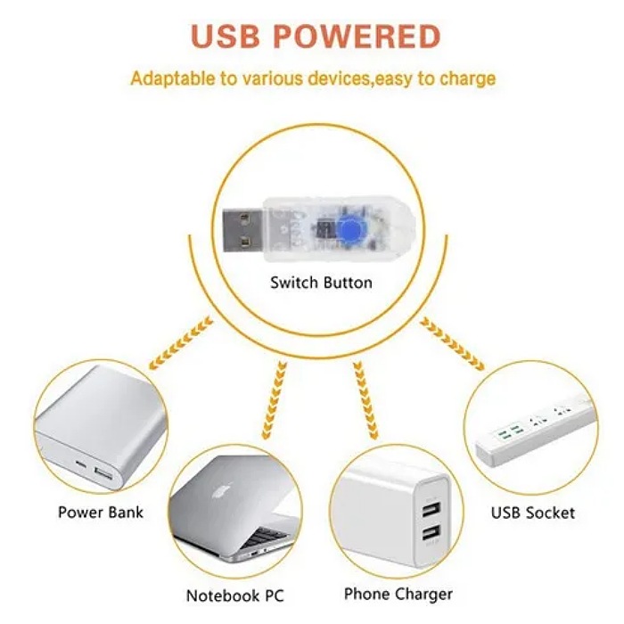 Serie Luces Led  Decorativas 20 Metros 200 Led