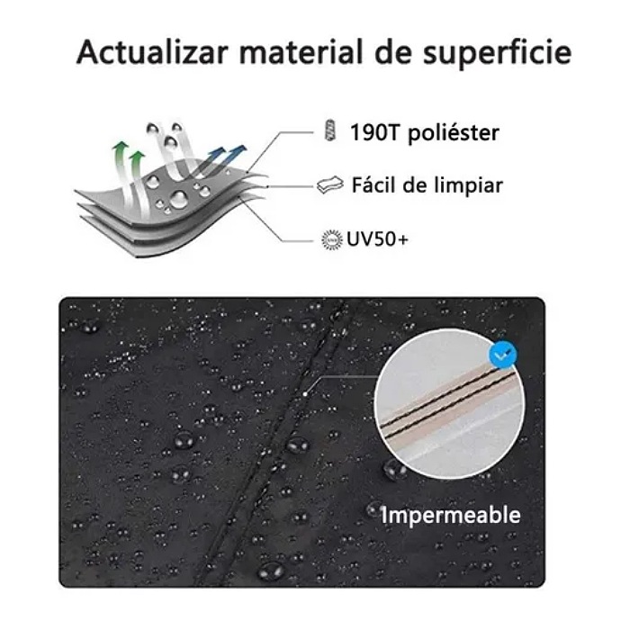 Bolsa Impermeable Para Moto/ Funda De Motocicleta Talla Xl