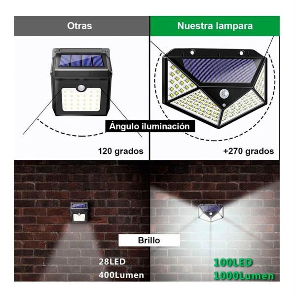 Lampara Solar 100 Led Sensor Movimiento Multi Posiciones