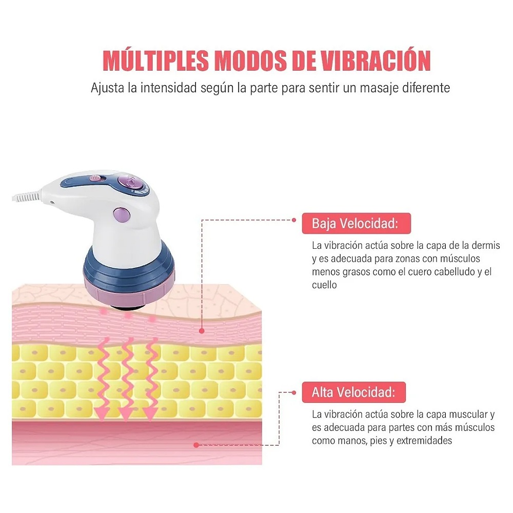 Masajeador Eléctrico Infrarrojo Para Grasa Multifuncional