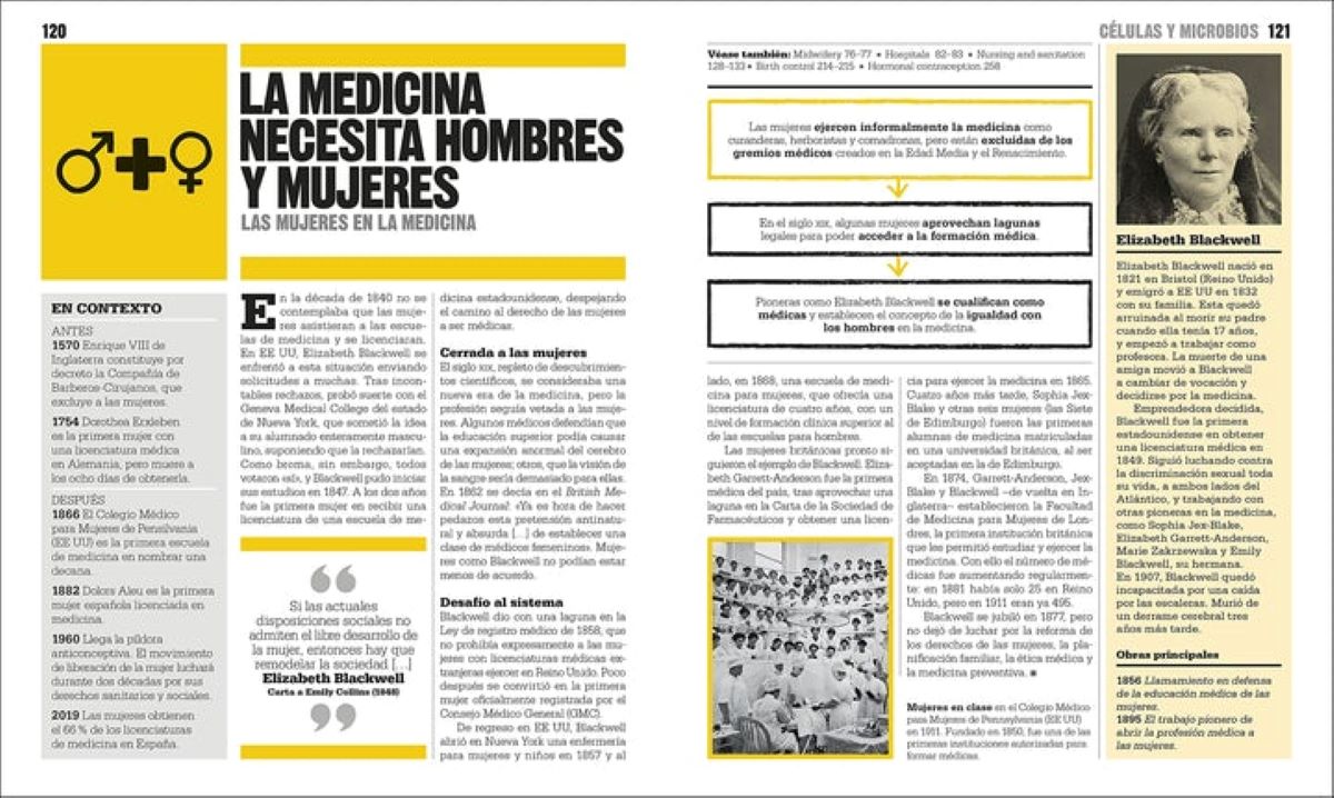 El Libro de la Medicina