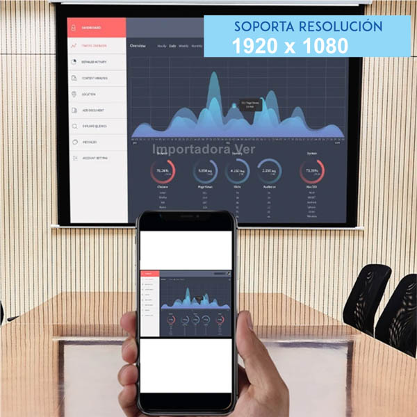 Anycast Modelo M4 Receptor Wifi Display Chromecast Tv