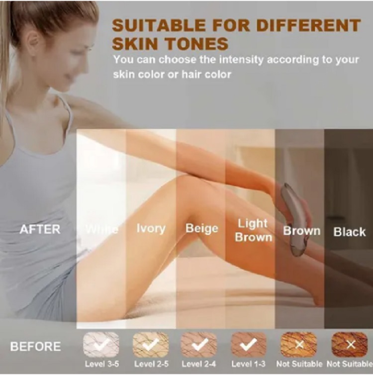 Depiladora Láser Ipl Profesional De 500.000 Pulsos