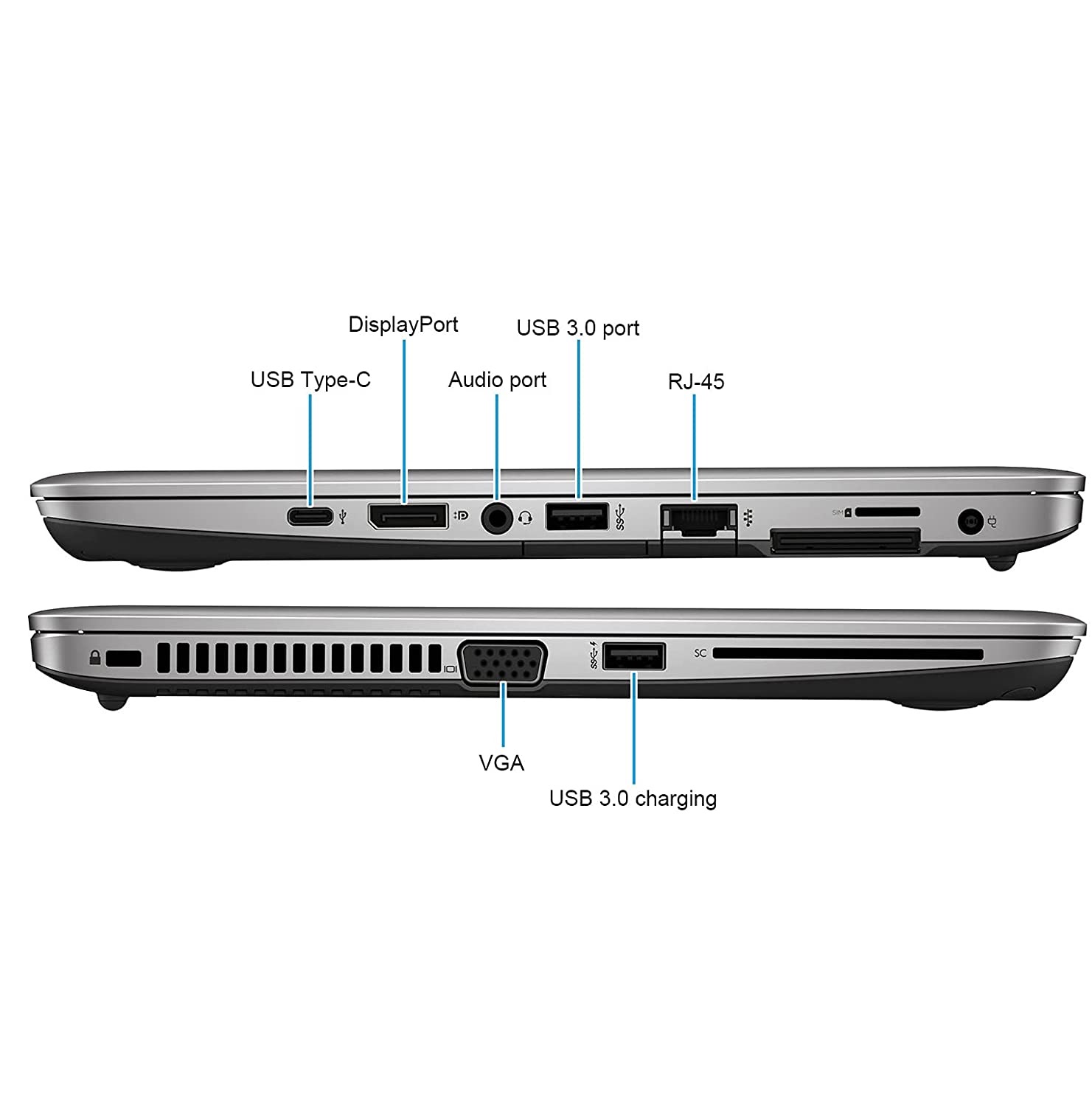 Laptop HP Elitebook 820 G3- 12.5"- Intel Core i5, 6ta generación- 16GB RAM, 256GB Disco Solido- Windows 10 Pro- Equipo Clase B, Reacondicionado. 