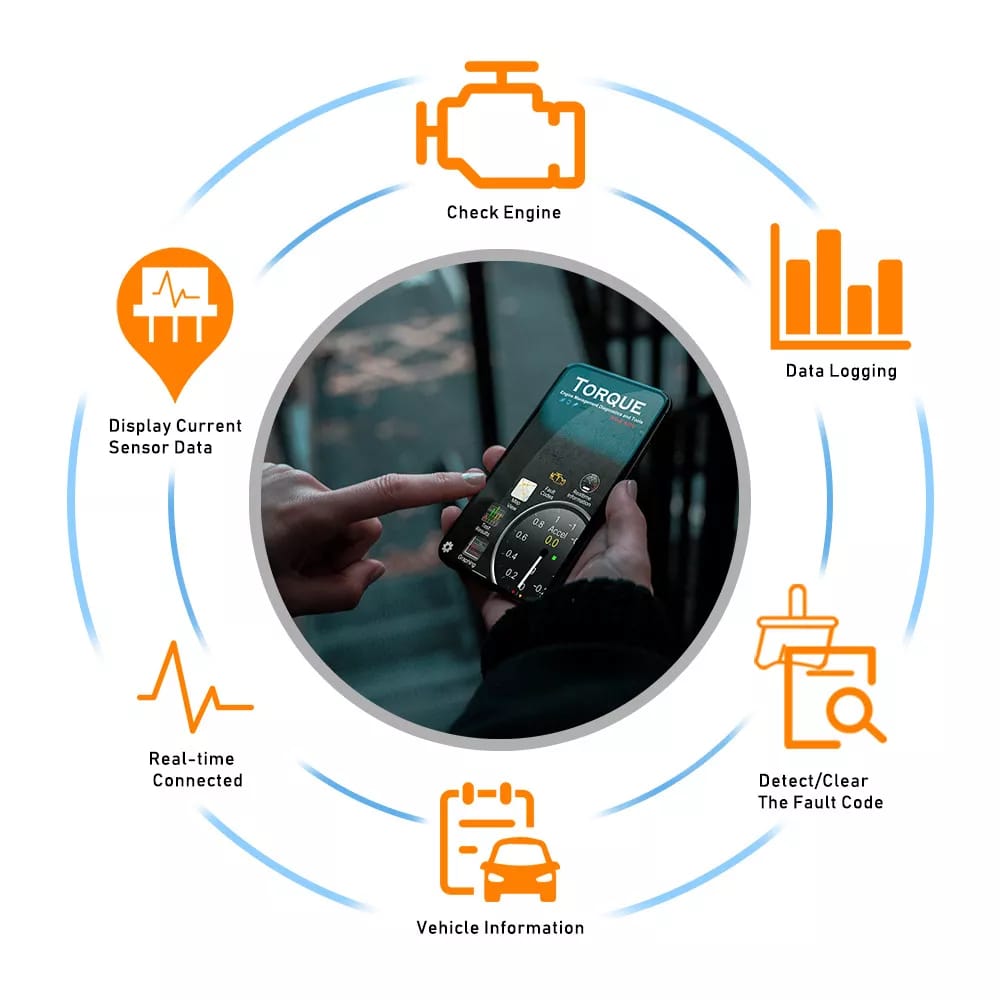 Escanner Para Autos Mini OBDII Compatible Con BLUETOOTH ANDROID