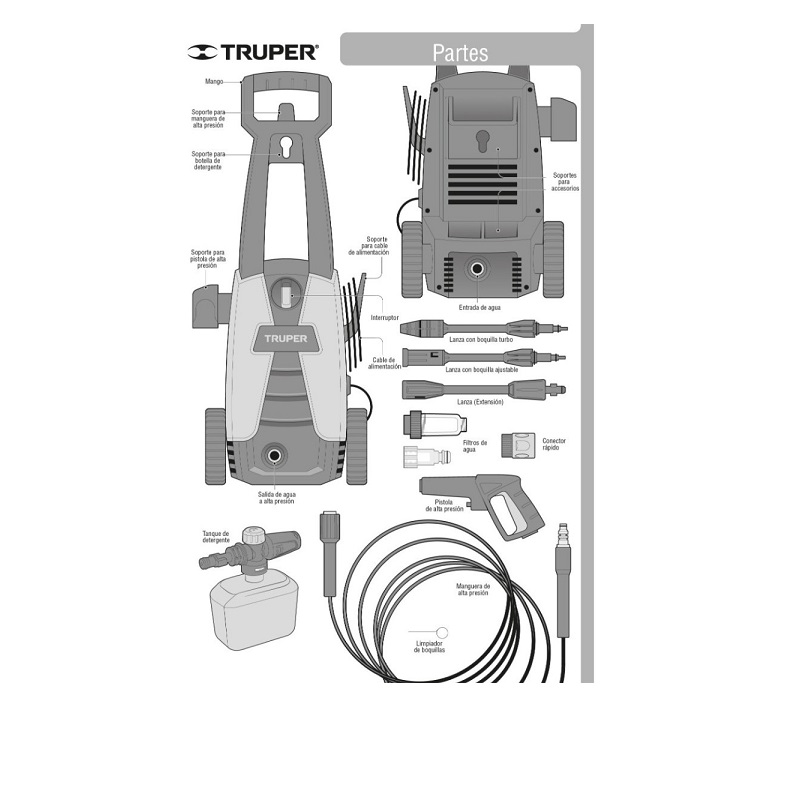 Hidrolavadora Eléctrica 1800PSI HILA-1800 Truper Calidad Premium para Autos Autolavados Maquina para lavar presión