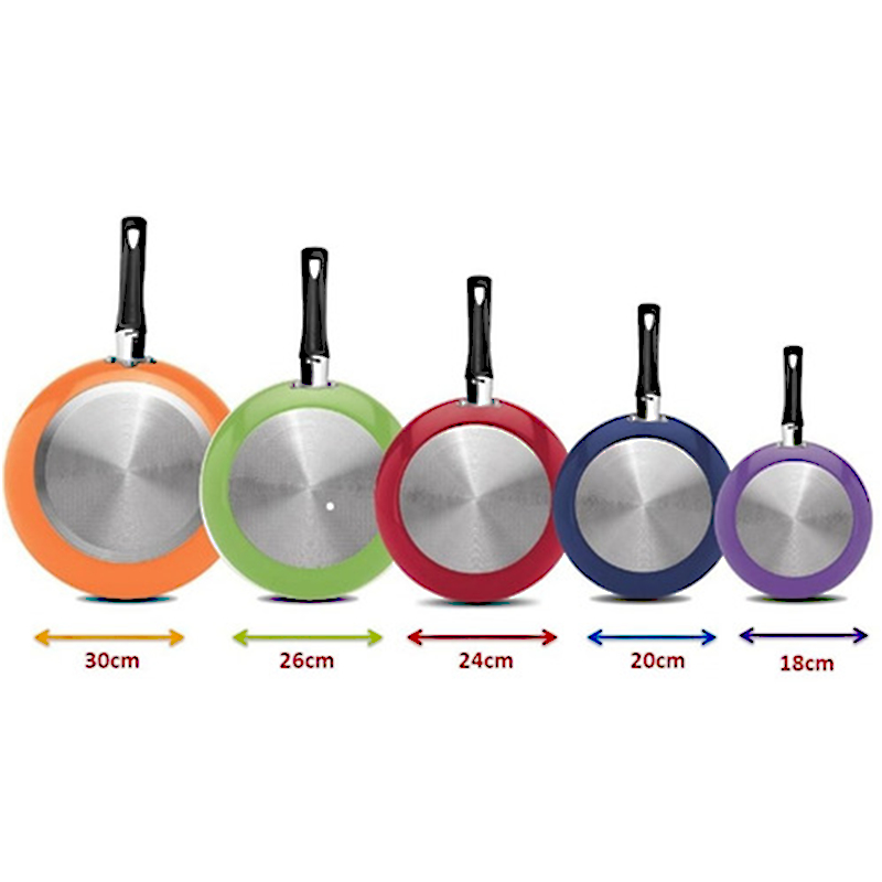Juego De Sartenes Ekco® Colores 5 Pack Modelo 35808