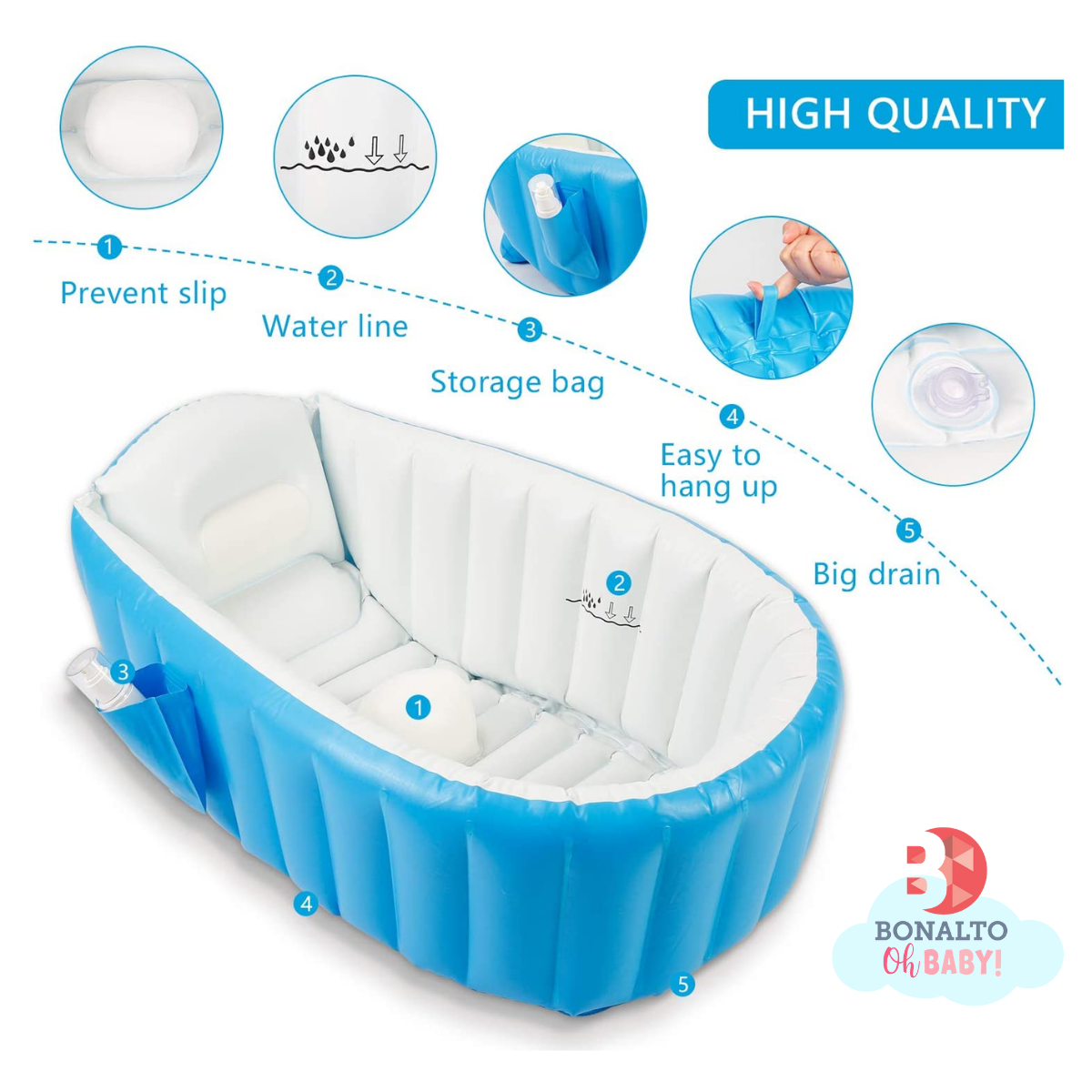 Tina Bañera inflable para bebé, portátil, antideslizante, para viajes, mini piscina de aire, para niños, gruesa, plegable, con bomba de aire, color azul