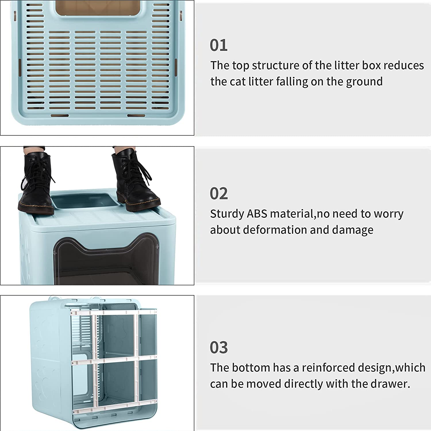 Caja de Arena para Gatos Azul