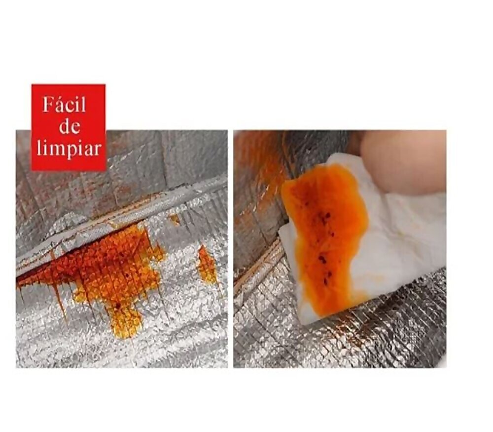 Loncheras Bolsa Térmicas Tela Oxford