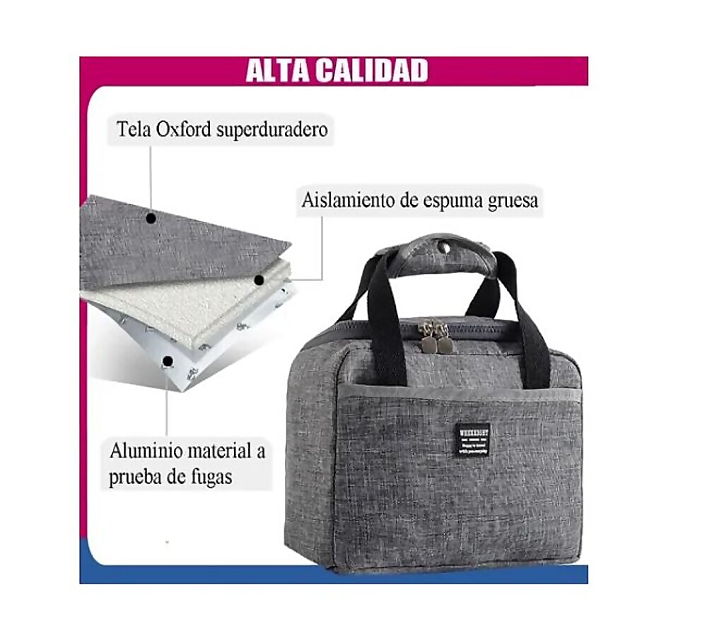 Loncheras Bolsa Térmicas Tela Oxford