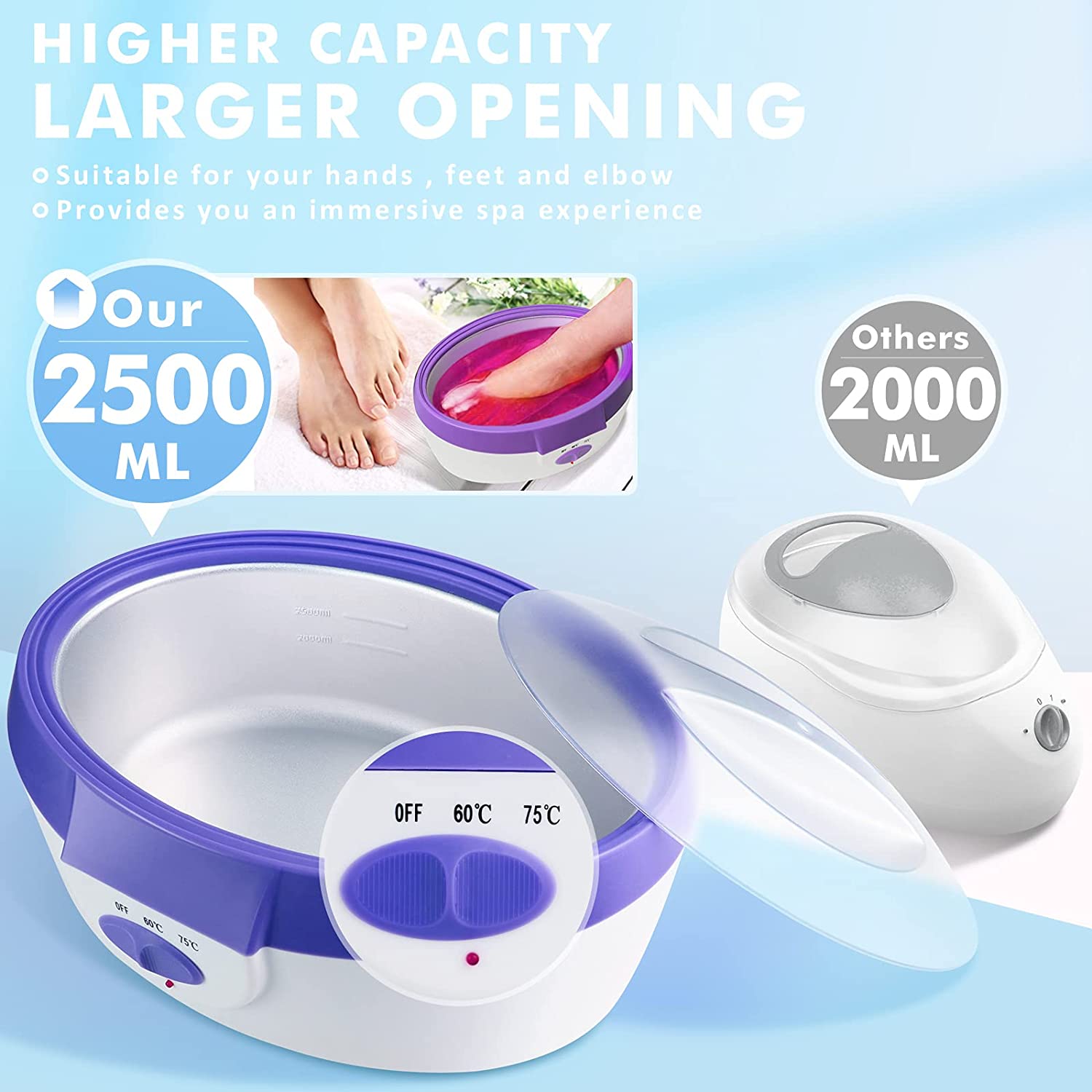 Cera De Parafina Para Manos Y Pies Color Azul Ejiubas