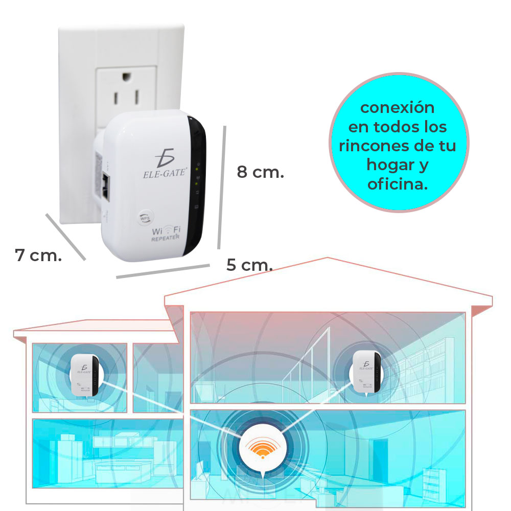 Repetidor Wifi Inalámbrico De 300mbps Router - Alta Velocidad - 2 en 1 Access Point.