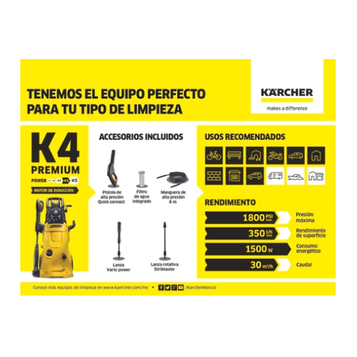 Hidrolavadora de Alto Desempeño K4 Premium