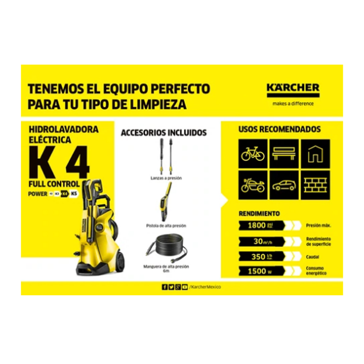 Hidrolavadora Eléctrica Alta Presión Karcher K4 Full Control