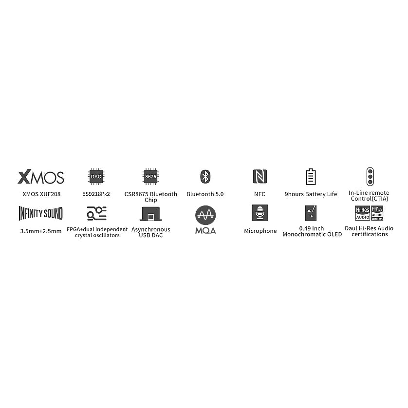 Amplificador y DAC Hi-Res Fiio BTR5 MQA LIGHTNING 