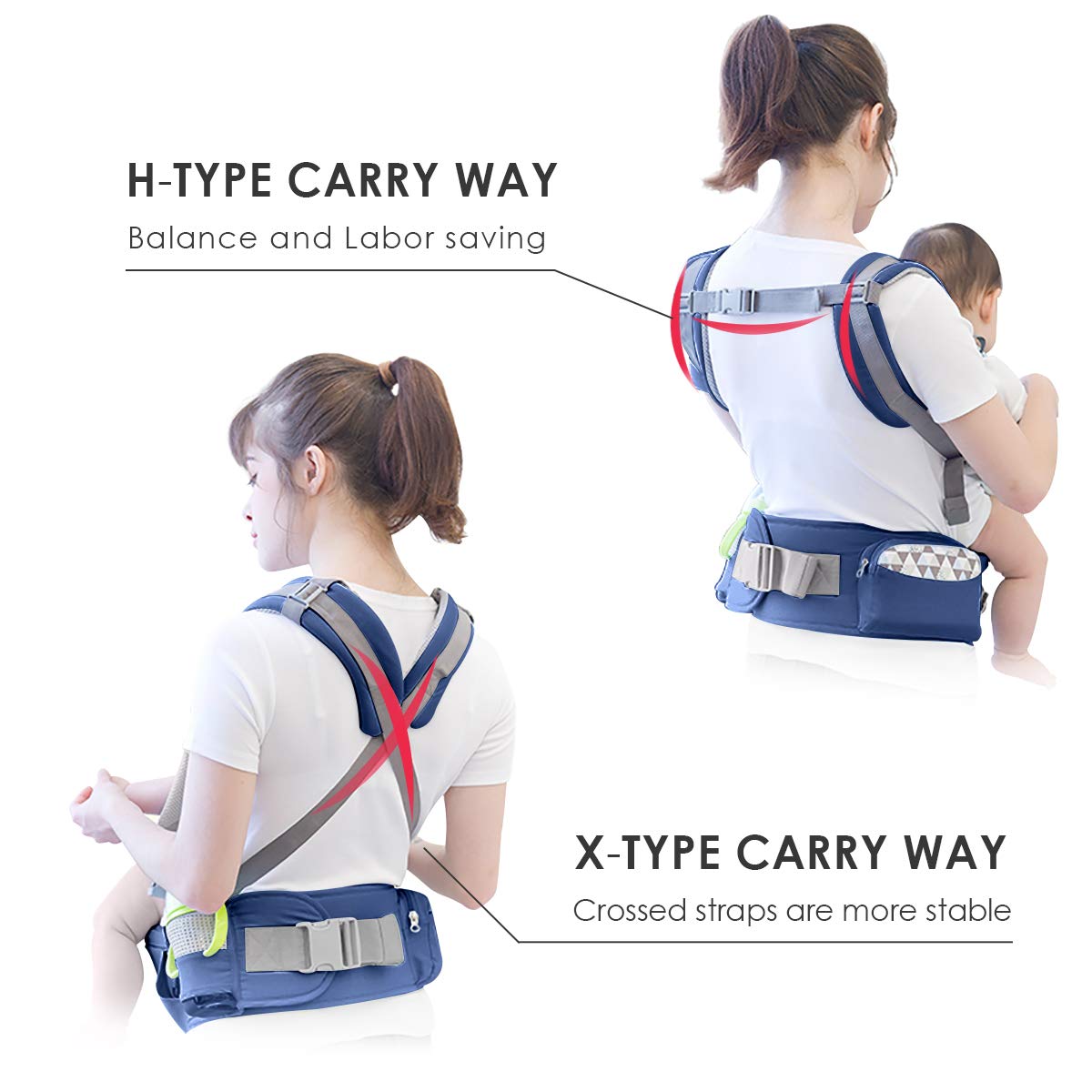 Canguro para Bebé de Algodón con Soporte de Cadera Azul