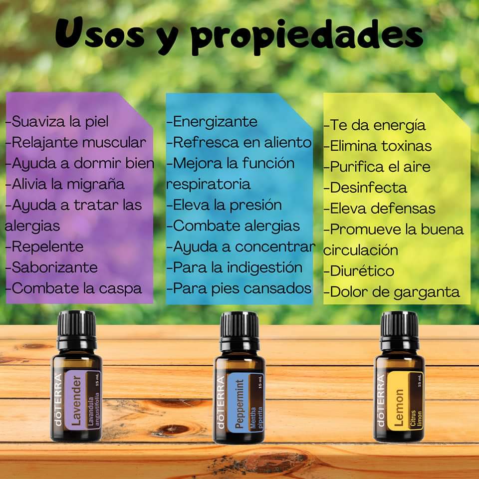 Kit Introductorio doTERRA