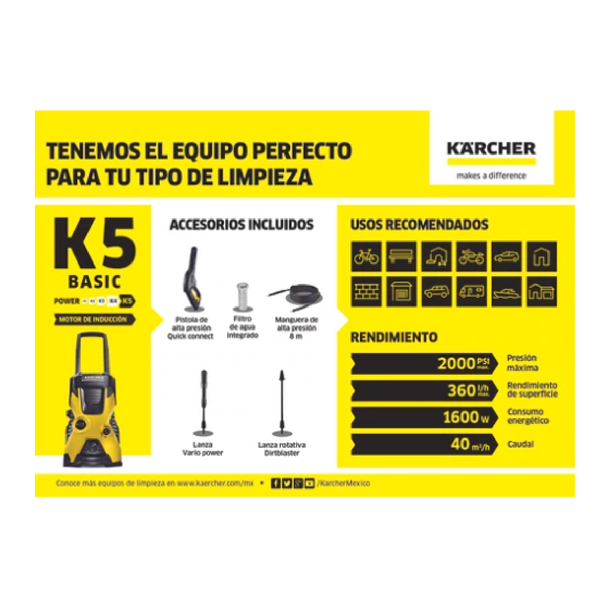 Hidrolavadora Eléctrica 2000psi Karcher K5 Basic 