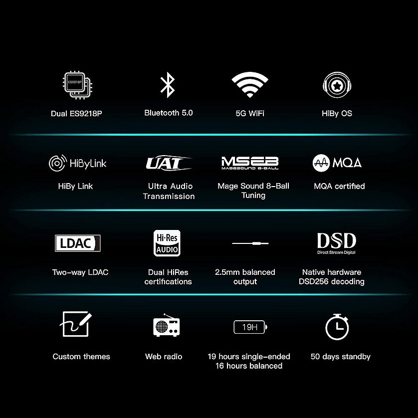Reproductor Digital HI-RES Hiby R3 Pro Saber - BLACK