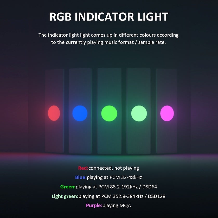 Amplificador y DAC Hi-Res Hiby FC3 MQA