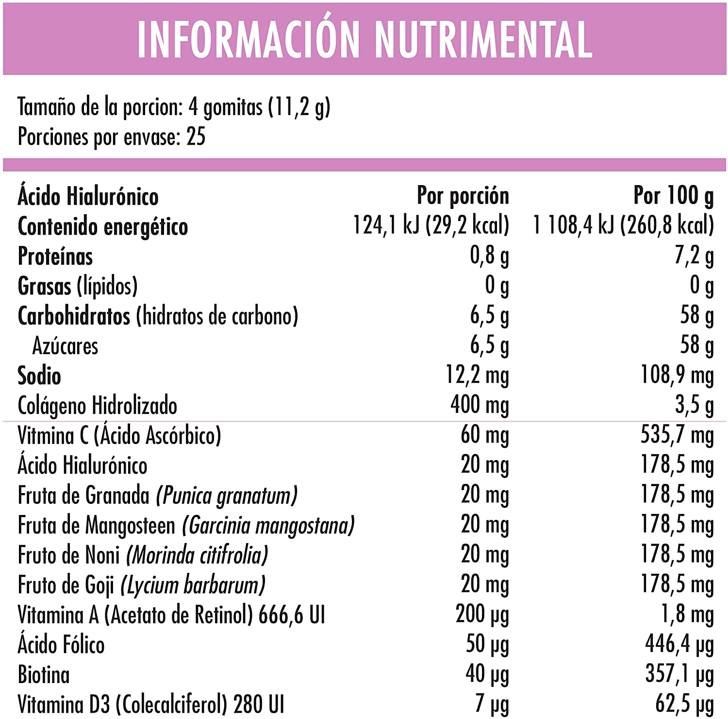 Gomitas Belabear Ácido Hialurónico y Colágeno + Biotina y Vitaminas 200 Gomitas