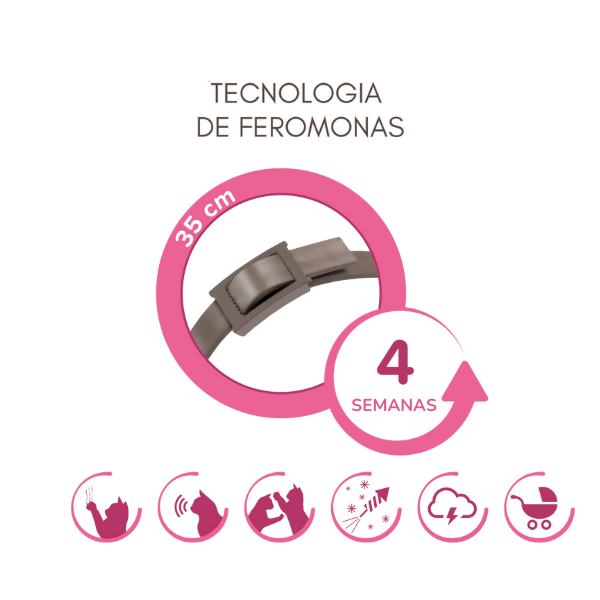 Beaphar Catcomfort Collar 35cm Antiestrés Calmante Para Gato