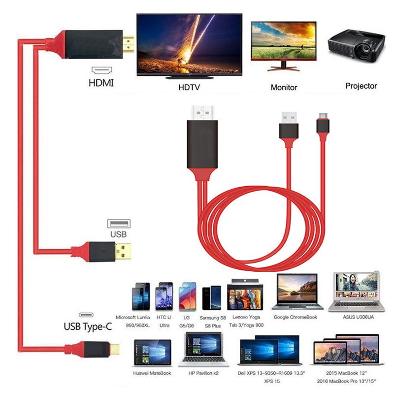 CABLE PARA PROYECTAR CELULAR EN PANTALLA, DE USB TIPO C A HDMI, TRANSMISION DE AUDIO Y VIDEO HD, 2K, 4K