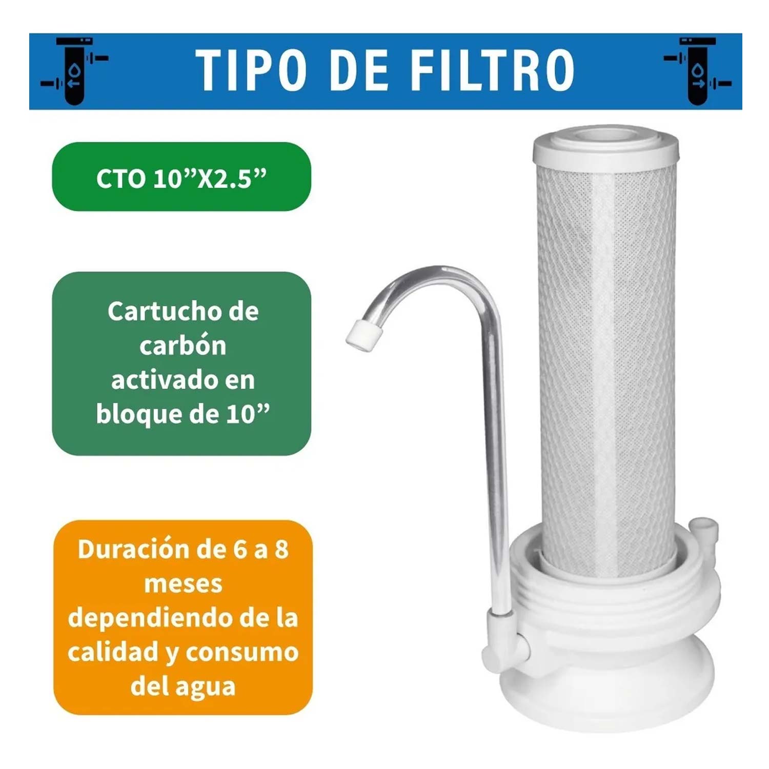 Purificador de Agua Filtro Carbon Activado Sobre Tarja 25 Psi Casa 0.6 Mpa