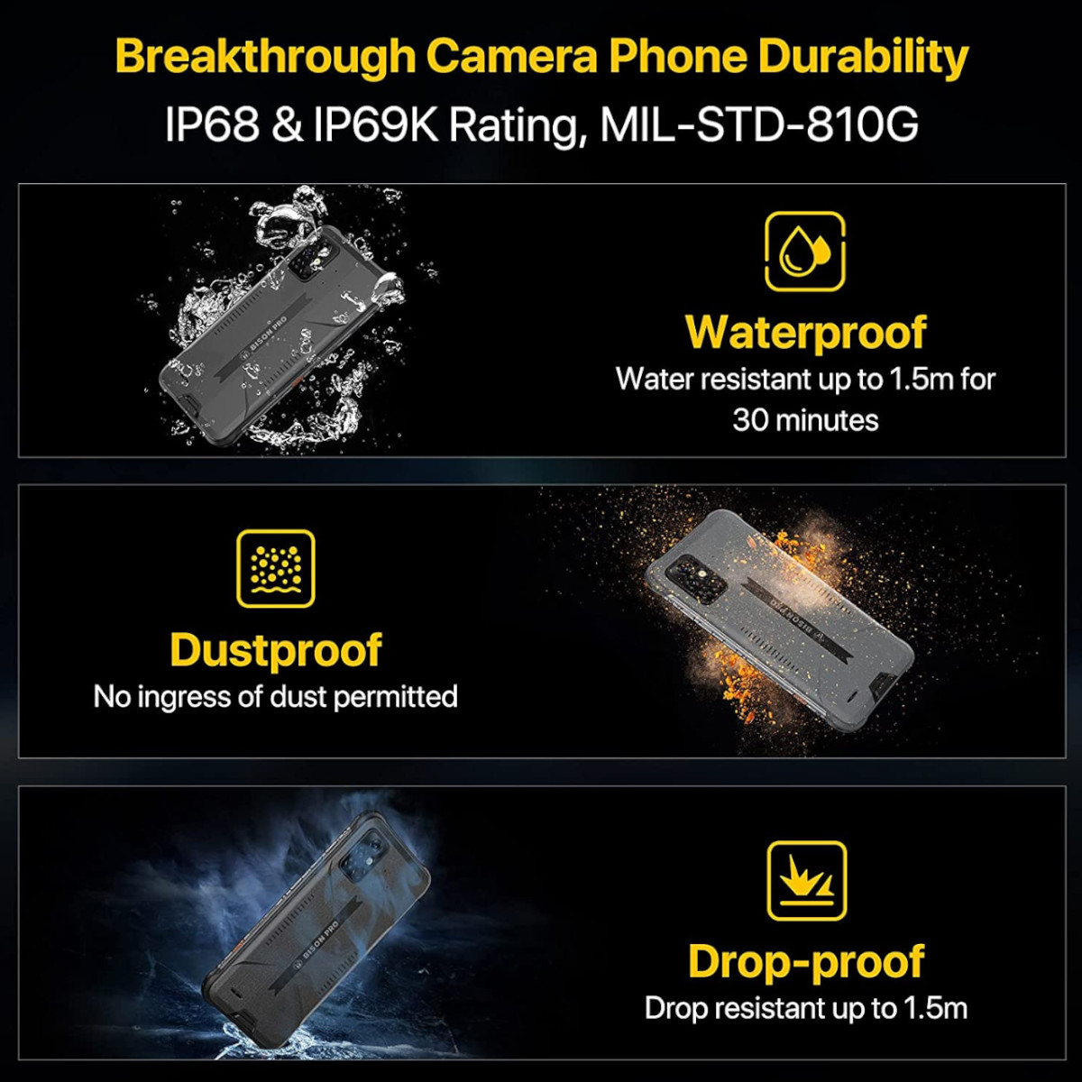 Celular Umidigi Bison Pro 128GB 8GB RAM Dual Global Gris