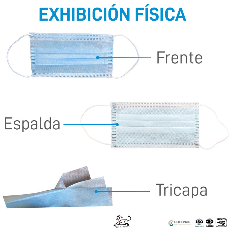 Cubrebocas Tricapa Termosellado Color Azul (500 Piezas) Red Baboon