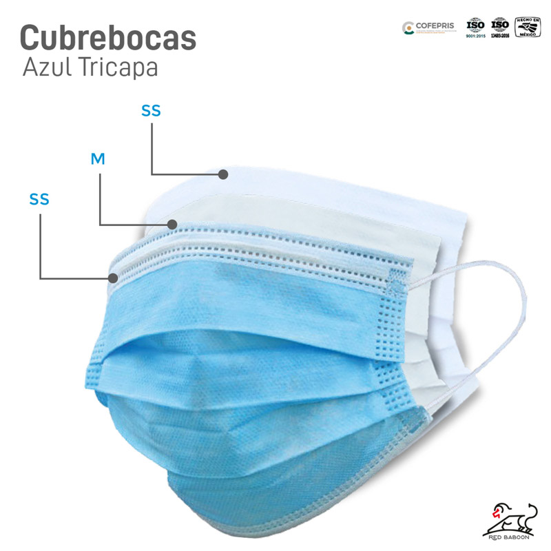 Cubrebocas Tricapa Termosellado Color Azul (500 Piezas) Red Baboon
