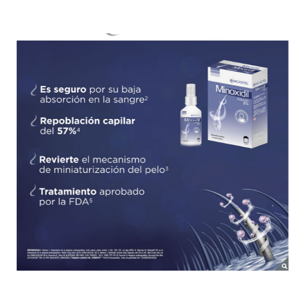 Minoxidil Premium 5% Anacastel 3 Pack 