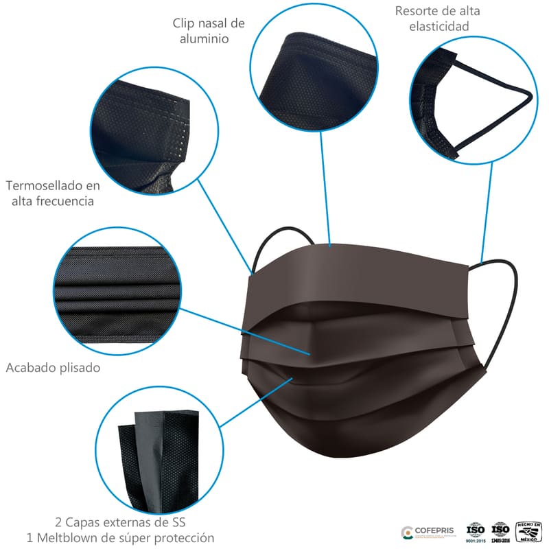 Cubrebocas Tricapa Termosellado Color Negro (500 Piezas) Red Baboon