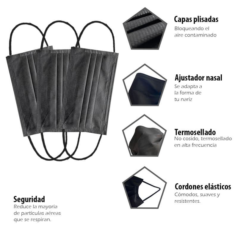 Cubrebocas Tricapa Termosellado Color Negro (500 Piezas) Red Baboon