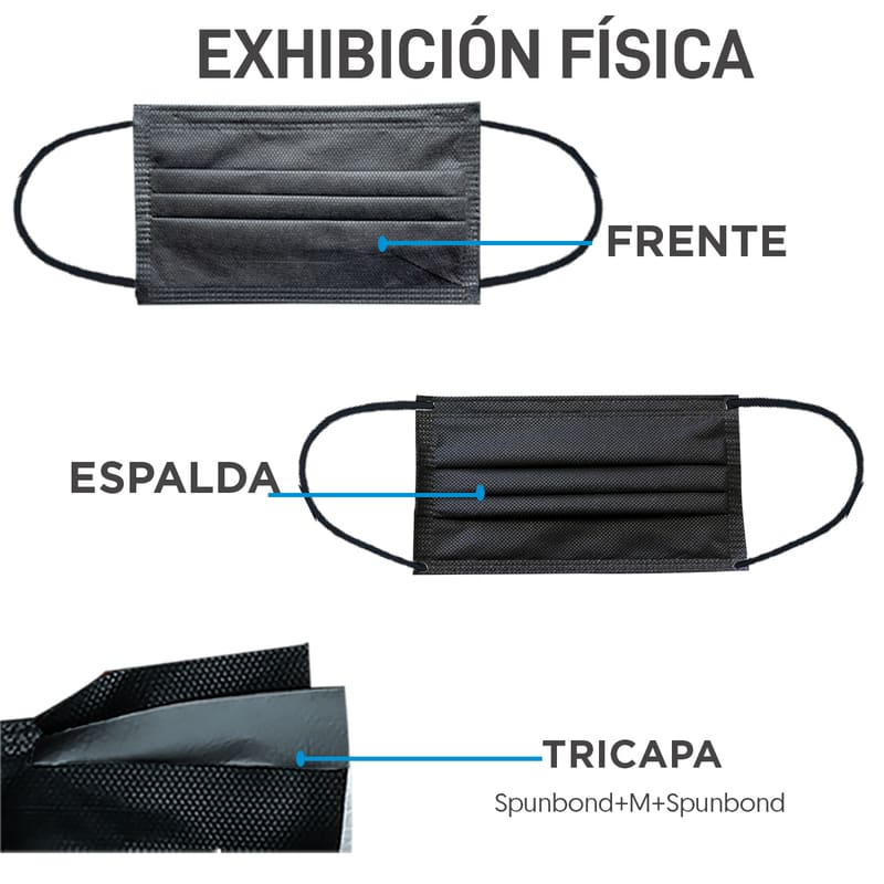 Cubrebocas Tricapa Negro RedBaboon - Caja de 1000 Piezas