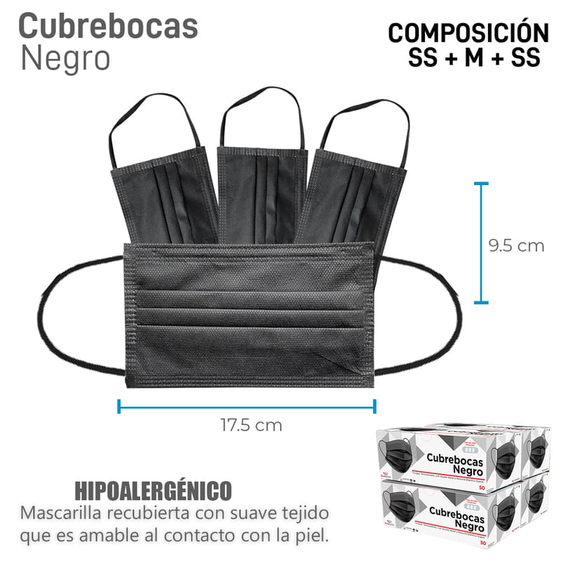 Cubrebocas Tricapa Negro RedBaboon - Caja de 1000 Piezas