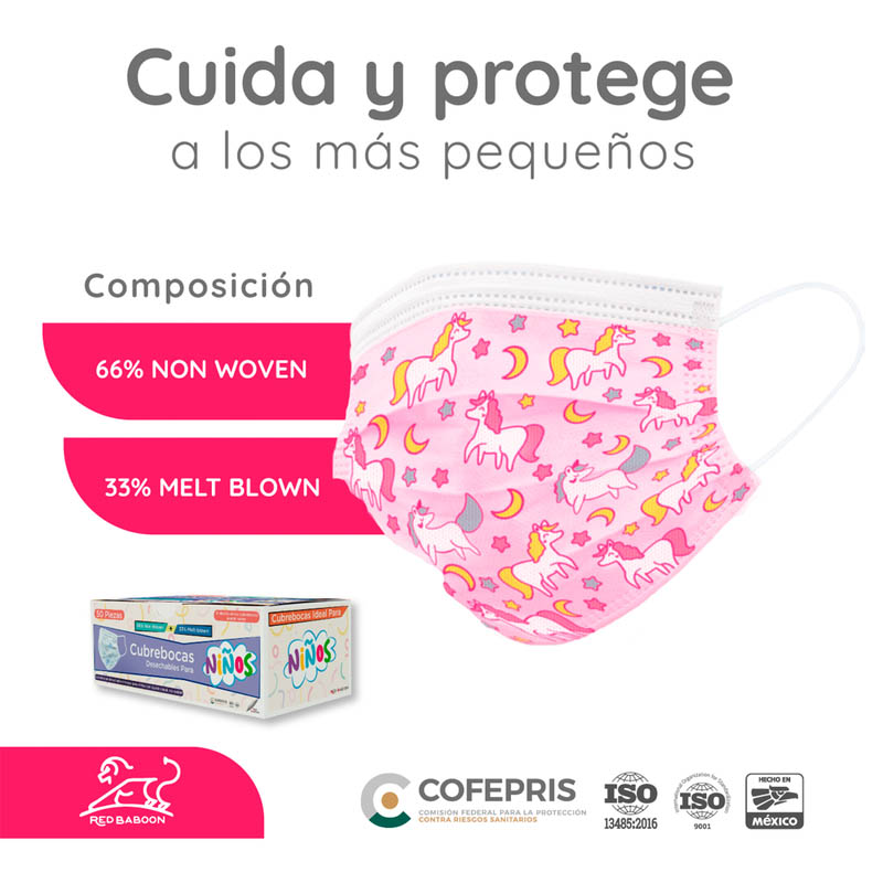 Cubrebocas Infantil Tricapa para Niñas con Diseño (50 Piezas) Red Baboon
