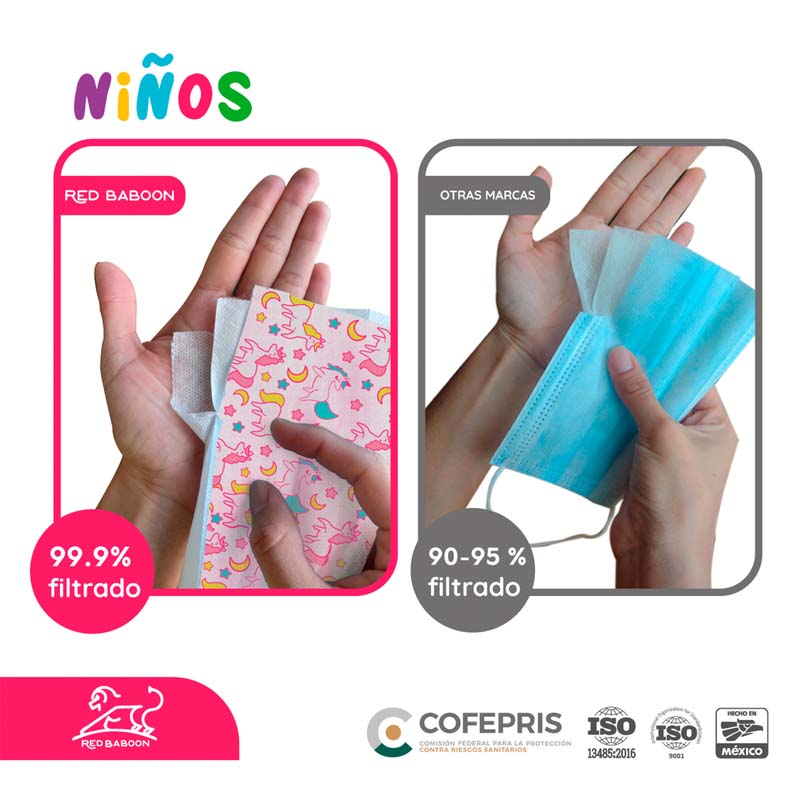 Cubrebocas Infantil Tricapa para Niñas con Diseño (50 Piezas) Red Baboon