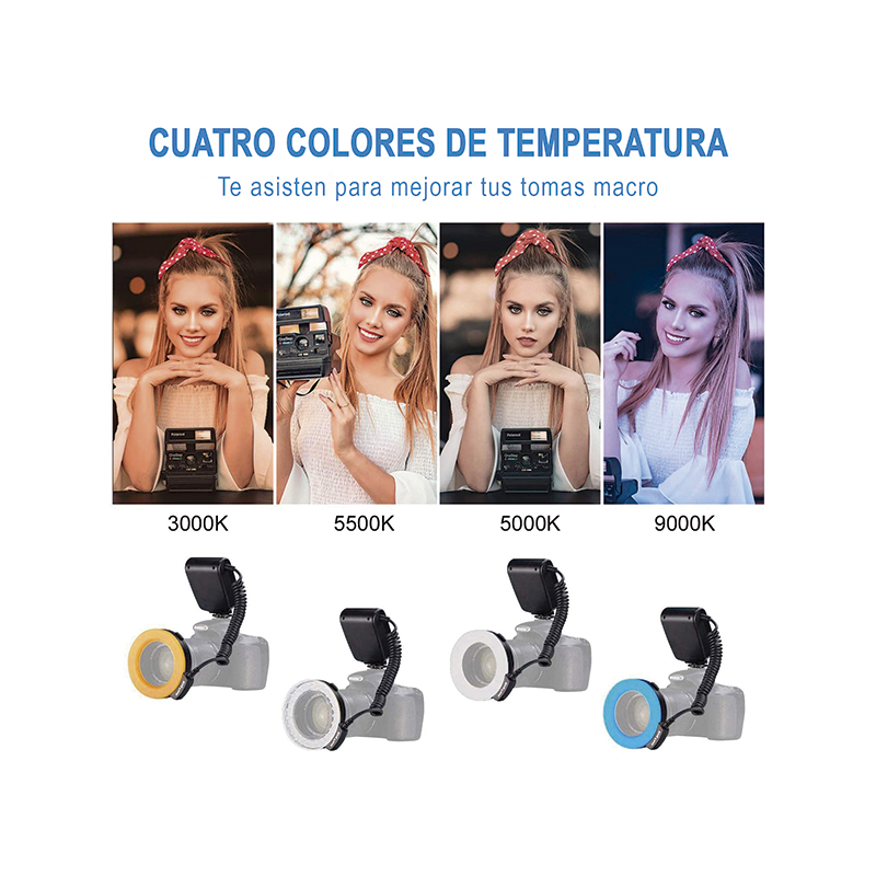 Ring Flash para Fotografia Macro LOVEFOTO