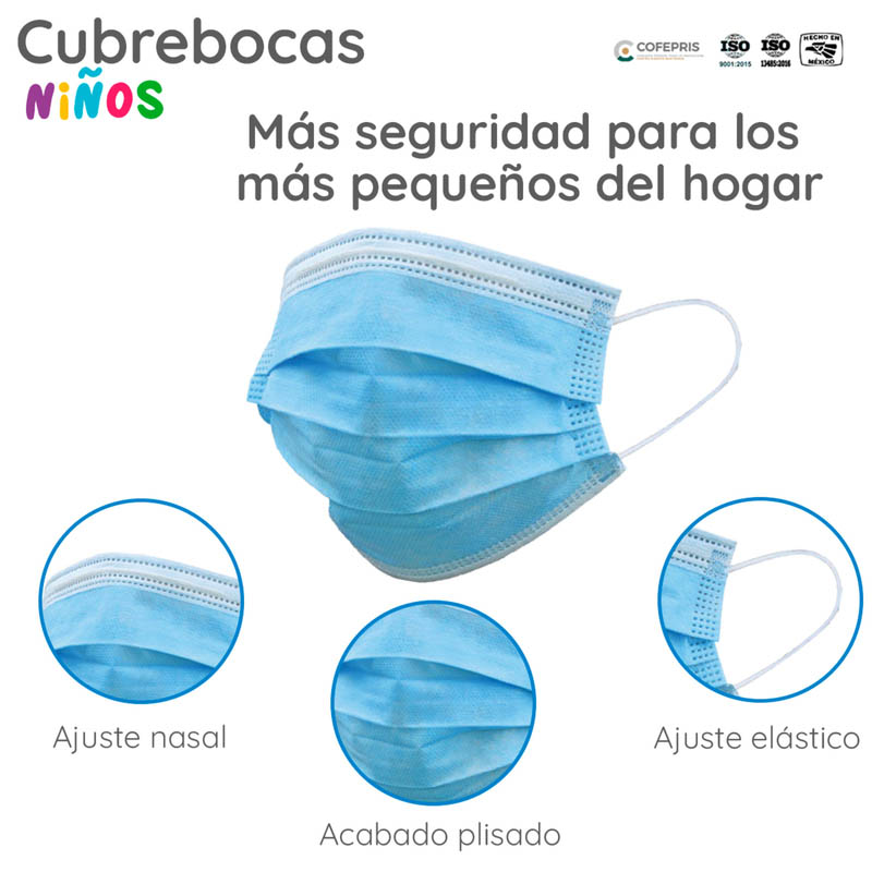 Cubrebocas Infantil Tricapa Termosellado Azul para Niños (50 Piezas) Red Baboon