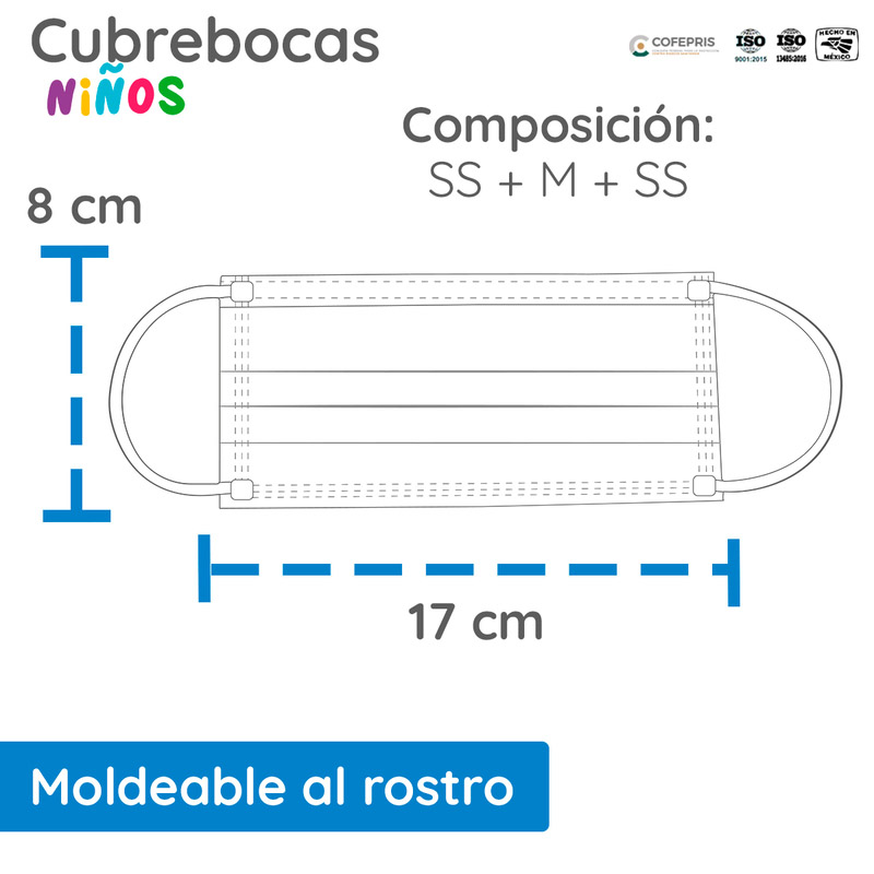 Cubrebocas Infantil Tricapa Termosellado Azul para Niños (50 Piezas) Red Baboon