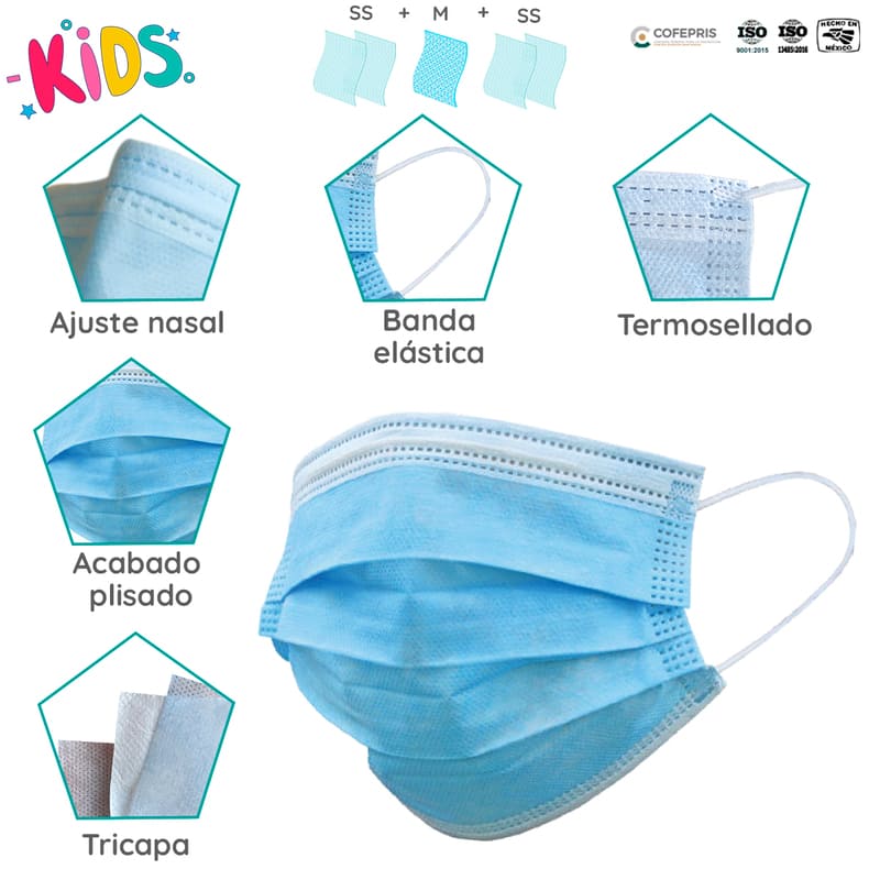 Cubrebocas Azul Tricapa Termosellado Plisado Mascarilla Infantil KIDS SUDKENY PHARMA Caja con 400 Piezas