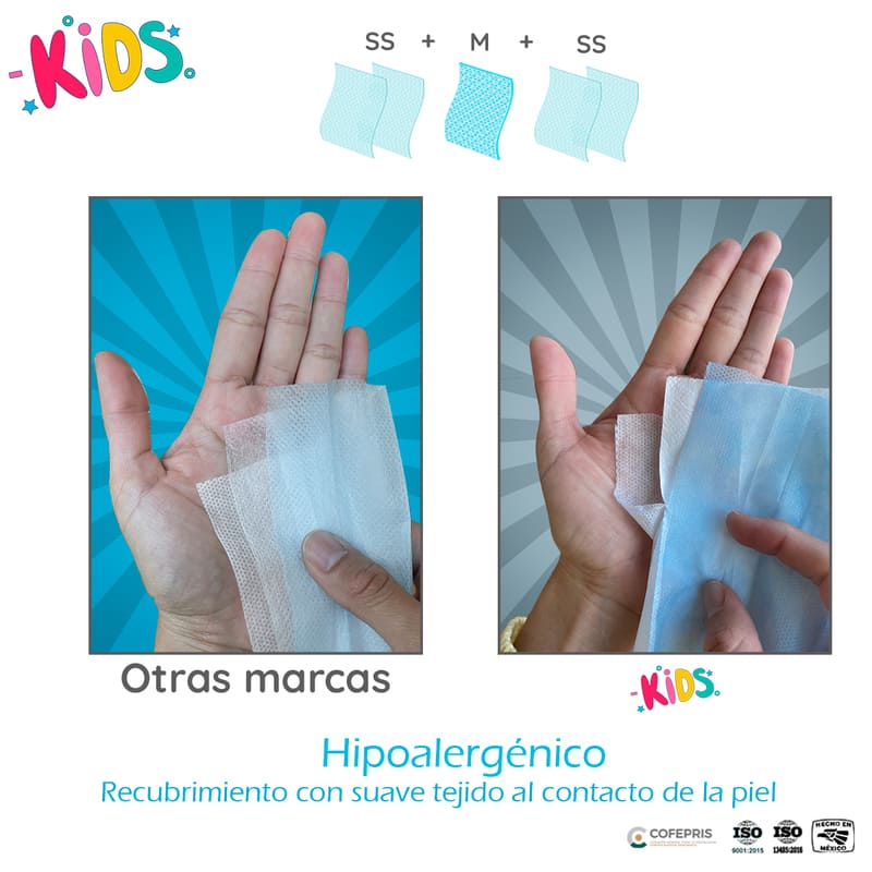Cubrebocas Azul Tricapa Termosellado Plisado Mascarilla Infantil KIDS SUDKENY PHARMA Caja con 400 Piezas