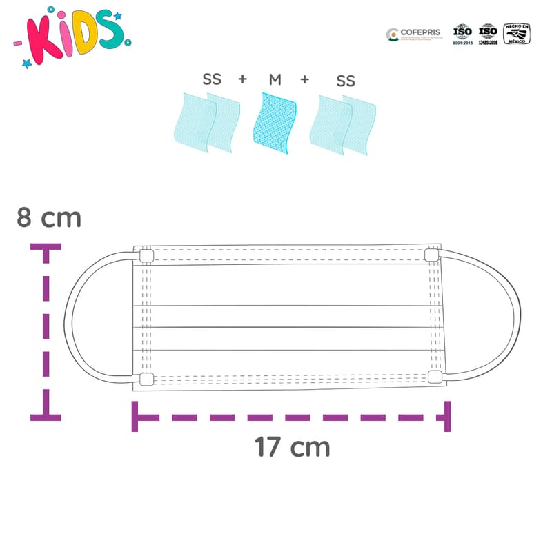 Cubrebocas Azul Tricapa Termosellado Plisado Mascarilla Infantil KIDS SUDKENY PHARMA Caja con 400 Piezas