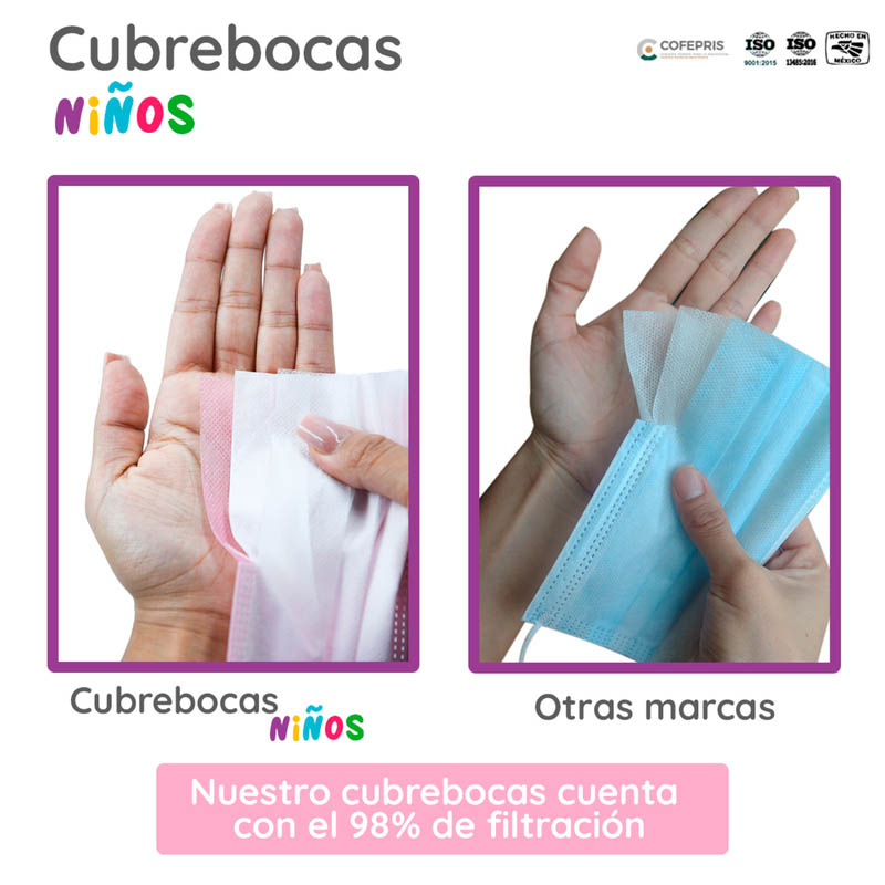 Cubrebocas Infantil Tricapa Rosa Termosellado para Niñas (200 Piezas) Red Baboon