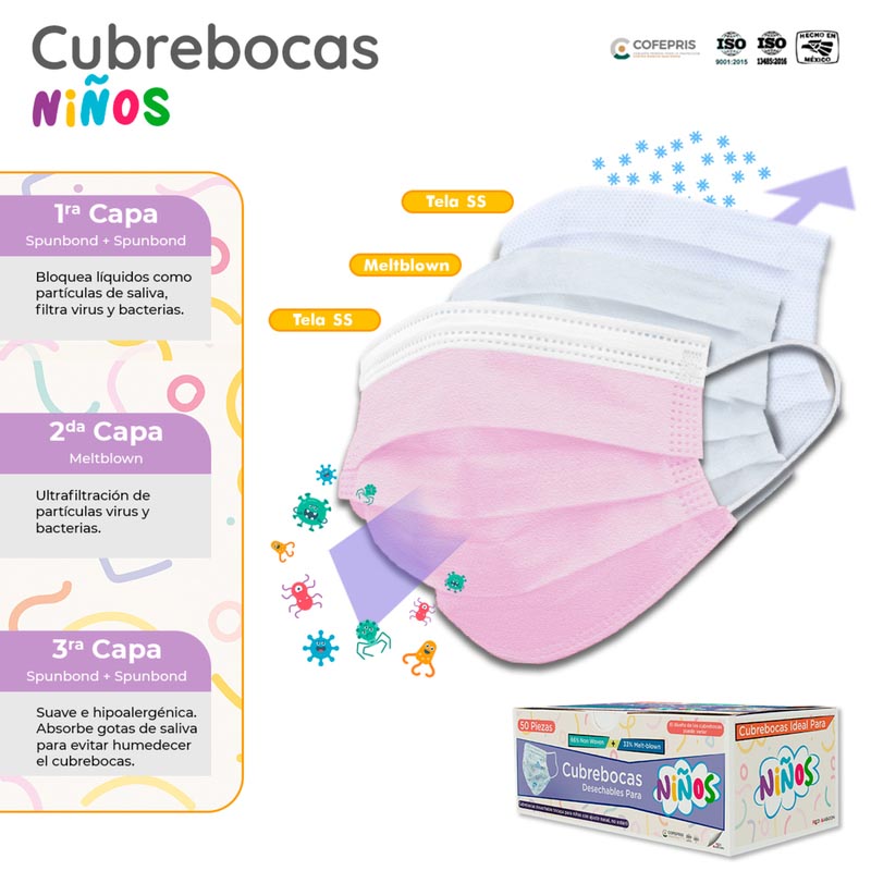 Cubrebocas Infantil Tricapa Rosa Termosellado para Niñas (200 Piezas) Red Baboon